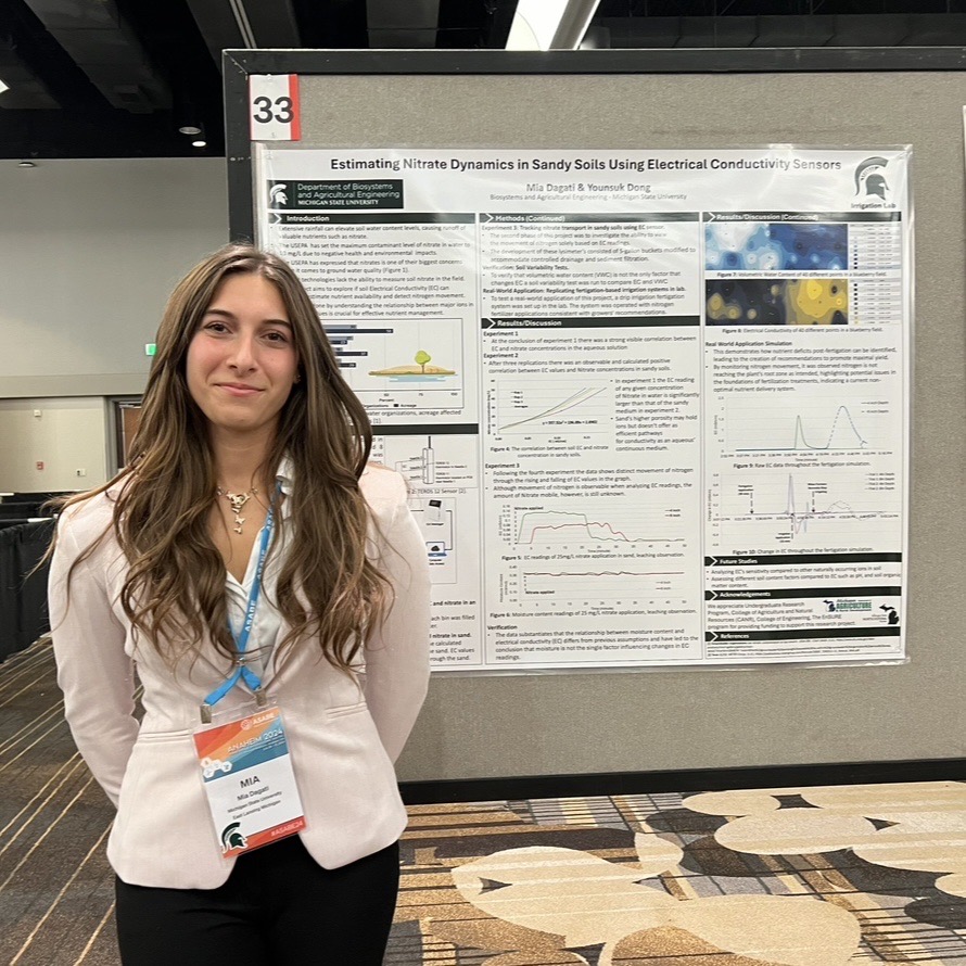 Presenting at ASABE 2024