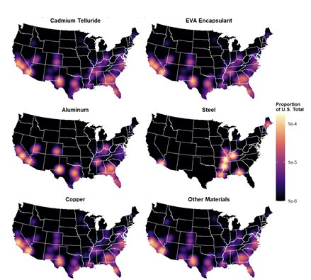 Proportional geographic concentration of thin-film solar array materials by type across the contiguous United States